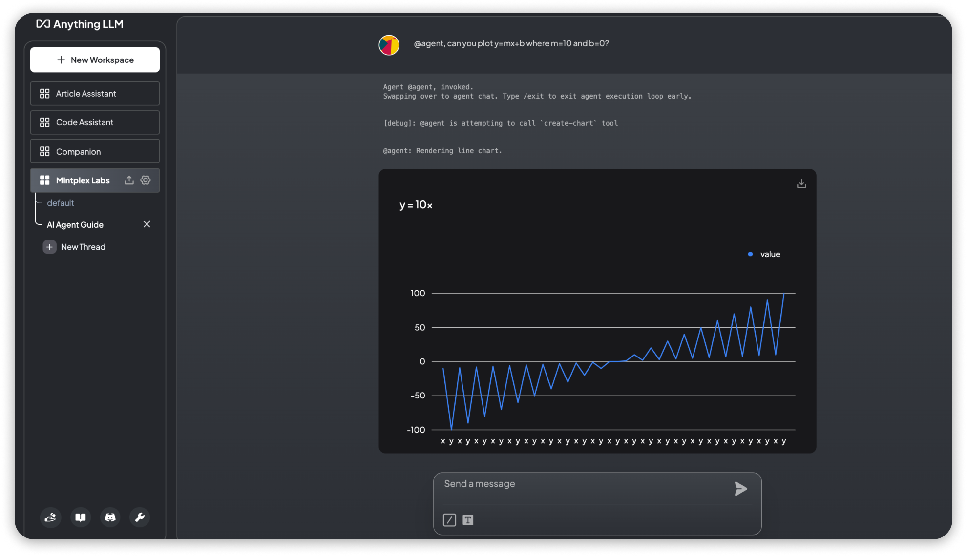 TeamplGPT AI Agents Chart Generation